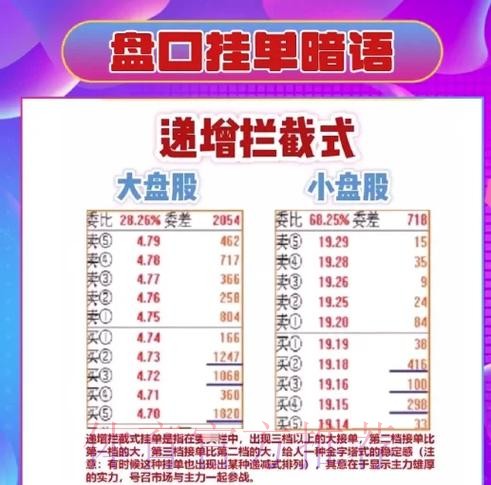安卓平台官方世界杯盘口攻略解析 安卓平台官方世界杯盘口攻略解析